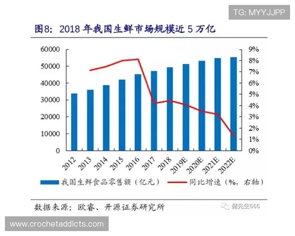 永辉娱乐在娱乐产业中的布局与竞争优势全面解析