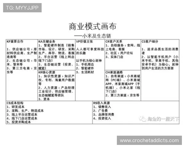 盛大娱乐:在娱乐产业中实现内容多样化与商业模式创新的成功案例